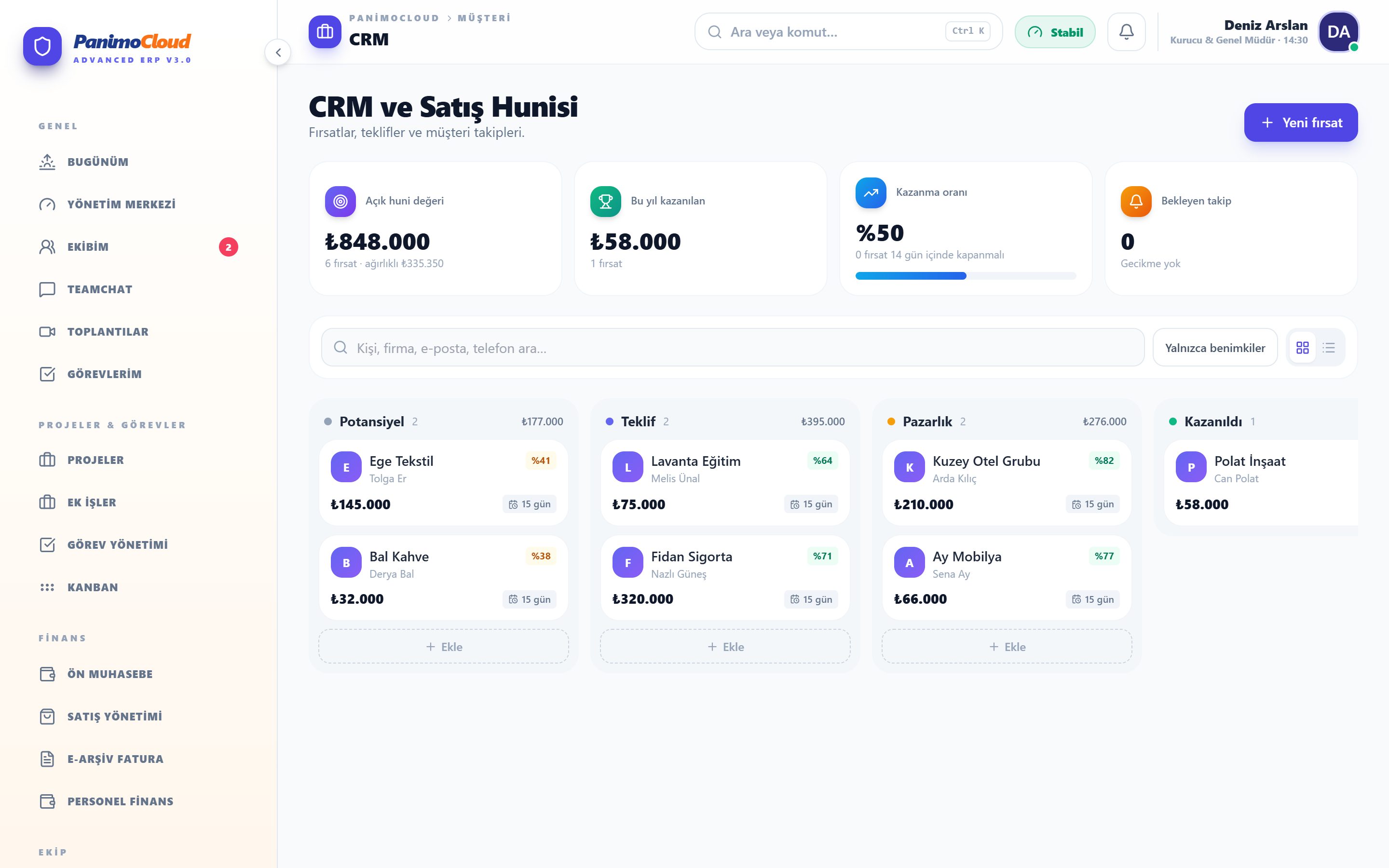 PanimoCloud CRM ve satış hunisi ekranı