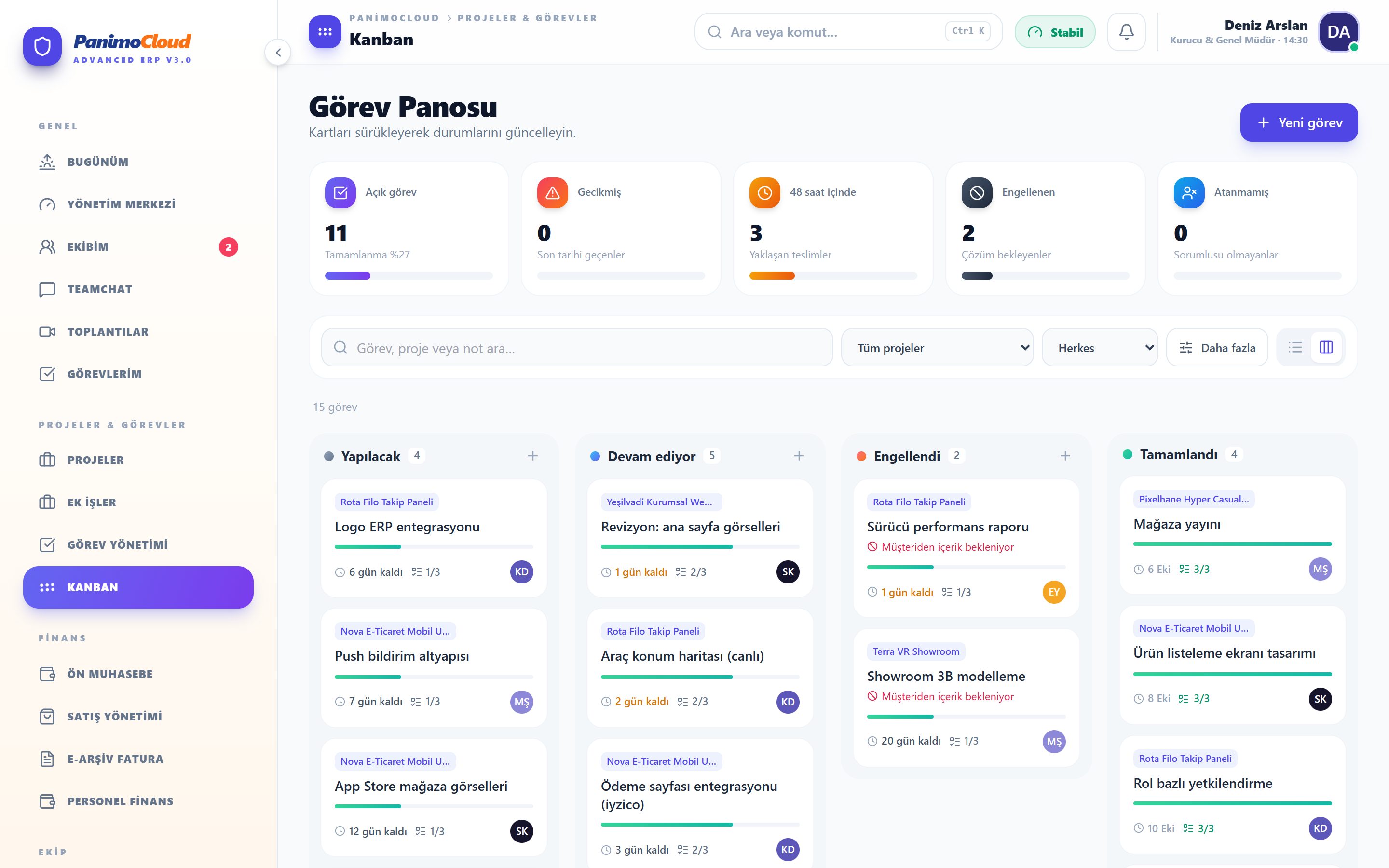PanimoCloud kanban görev panosu ekranı