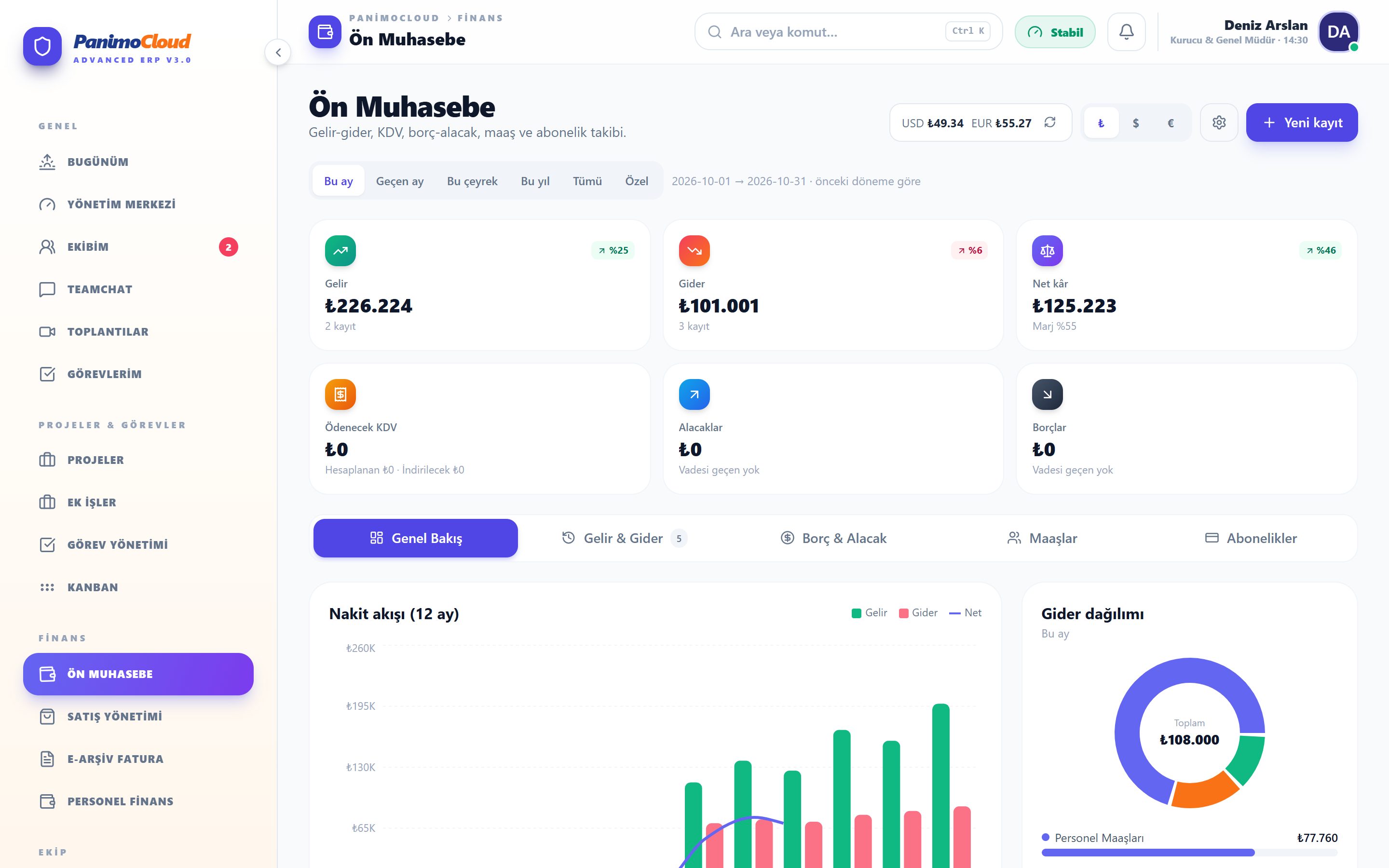 PanimoCloud ön muhasebe ve nakit akışı ekranı